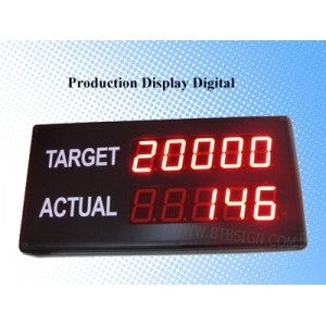 Production Counter Display